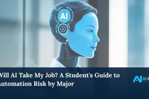 AI job automation